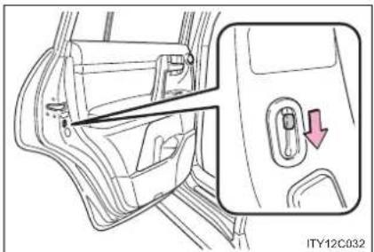 TOYOTA Land Cruiser 200 (2012) - Sistemul de blocare a portierelor spate pentru siguranța copiilor - 1