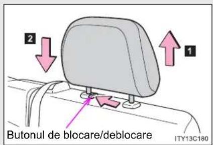 2 1 Butonul de blocare/deblocare ITY13C180