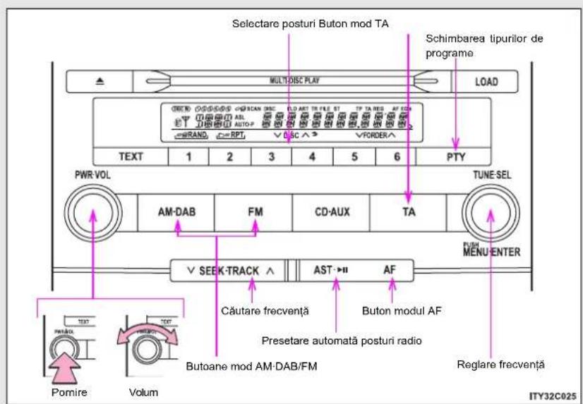 TOYOTA Land Cruiser 200 (2012) - 3-2. Utilizarea sistemului audio Utilizarea radioului - 1