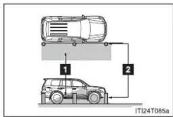 1 2 ITI24T085a