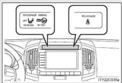 PASSENGER AIRBAG OFF INTELLDED SWITCH PASSENGER ITY22C035a
