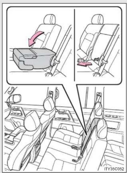 TOYOTA Land Cruiser 200 (2012) - 3-7. Alte dotări interioare Cotiera - 1