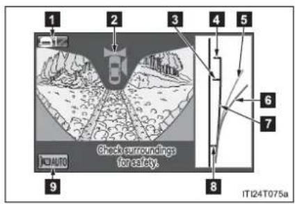 TOYOTA Land Cruiser 200 (2012) - Monitorizare față - 2