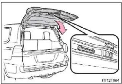 TOYOTA Land Cruiser 200 (2012) - Dezactivarea sistemului de actionare electrică a hayonului (dacă există în dotare) - 2