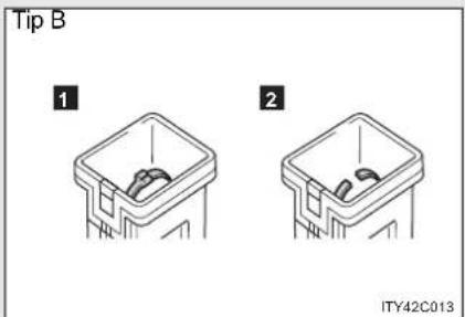 Tip B 1 2 ITY42C013