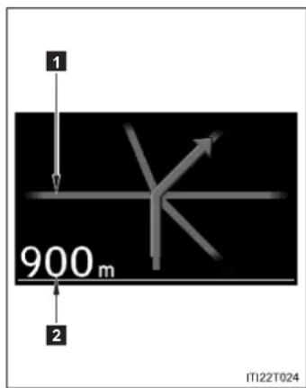 1 900 m 2 IT122T024