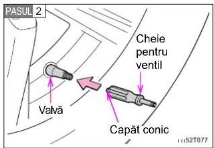 PASUL 2 Valvă Cheie pentru ventil Capăt conic 1152T077