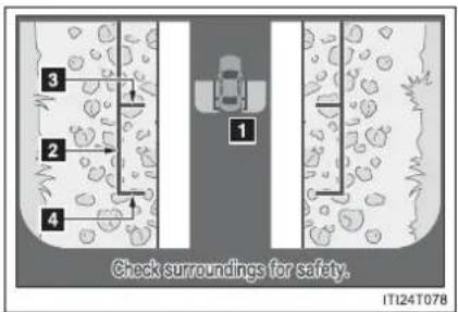 TOYOTA Land Cruiser 200 (2012) - ■ Monitorizare cu afişare simultană lateral-spate - 1
