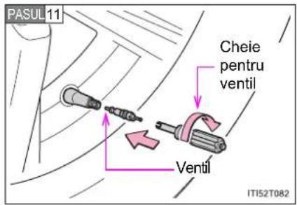 PASUL 11 Cheie pentru ventil Ventil IT152T082