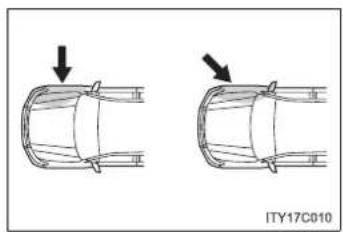 TOYOTA Land Cruiser 200 (2012) - Tipuri de coliziune care s-ar putea să nu declanșeze airbagul SRS (airbagurile laterale și la nivelul capului) - 1