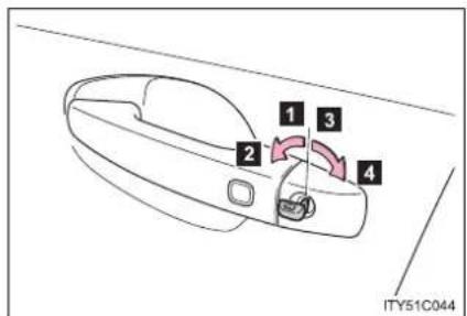 TOYOTA Land Cruiser 200 (2012) - Blocarea și deblocarea portierelor și funcțiile cheii - 1