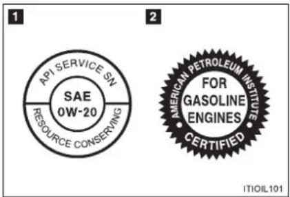API SERVICE SN SAE 0W-20 RESOURCE CONSERVING 2 AMERICAN PETROLEUM INSTITUTE FOR GASOLINE ENGINES CERTIFIED ITIOIL101