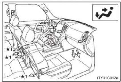 TOYOTA Land Cruiser 200 (2012) - 3-1. Utilizarea sistemului de aer condiționat și a dispozitivului de dezaburire - 1