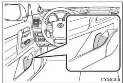 TOYOTA Land Cruiser 200 (2012) - Suporturi pentru sticle - 1