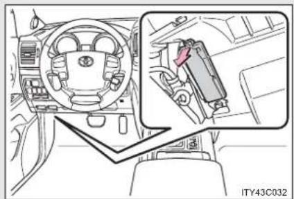TOYOTA Land Cruiser 200 (2012) - Verificarea și înlocuirea siguranțelor - 2