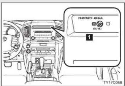 PASSENGER AIRBAG I 1 ITY17C066