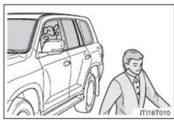 TOYOTA Land Cruiser 200 (2012) - Observații privind senzorul de mișcare - 1