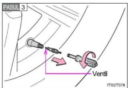 PASUL 3 Ventil IT152T078