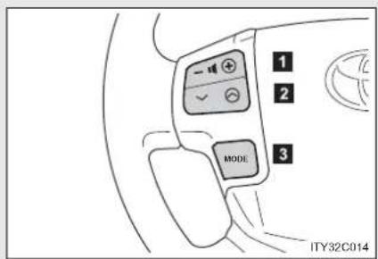 1 2 MODE 3 ITY32C014