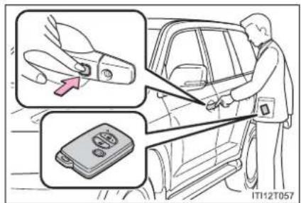 TOYOTA Land Cruiser 200 (2012) - Blocarea și deblocarea portierelor - 2
