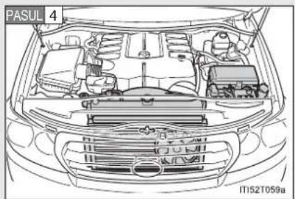 TOYOTA Land Cruiser 200 (2012) - Dacă motorul se supraîncălzește: - 1
