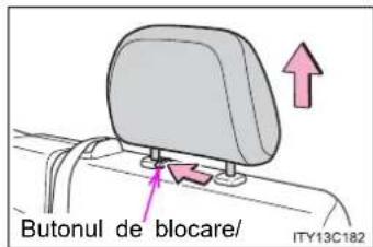 Butonul de blocare/ ITY13C182