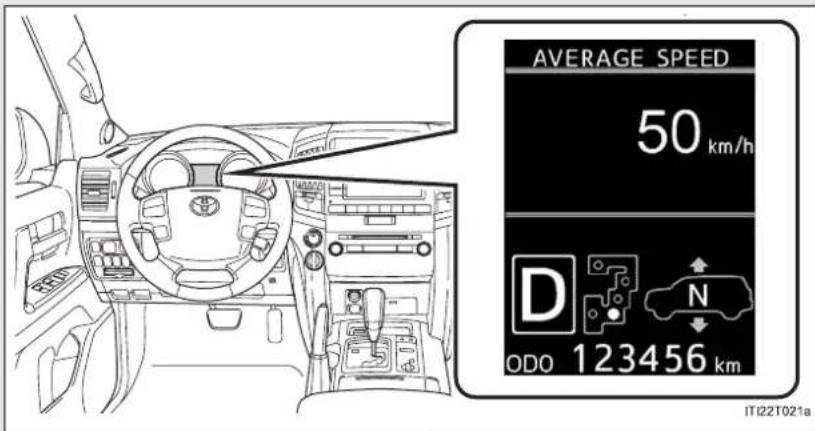 AVERAGE SPEED 50 km/h D N ODO 123456 km ITI22T021a