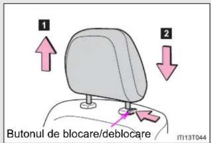 1 2 Butonul de blocare/deblocare IT13T044