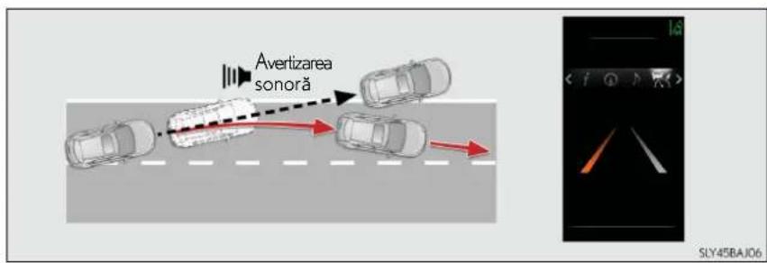Avertizarea sonoră SLY45BAJ06