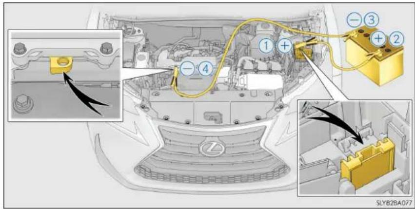 LEXUS NX 300h (2014) - Dacă accumulatorul de 12 V este descărcat - 4