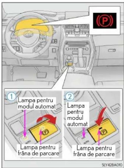 ① Lampa pentru modul automat Lampa pentru frâna de parcare ② Lampa pentru modul automat Lampa pentru frâna de parcare SLY42BA010