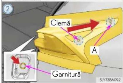 Clemă A Garnitură SLY73BA092