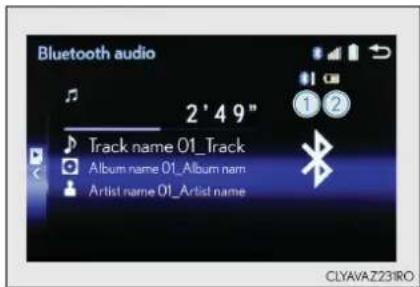 Bluetooth audio 2'49" Track name 01_Track Album name 01_Album nam Artist name 01_Artist name CLYAVAZ23IRO