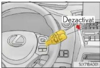 Dezactivat SLY71BA001