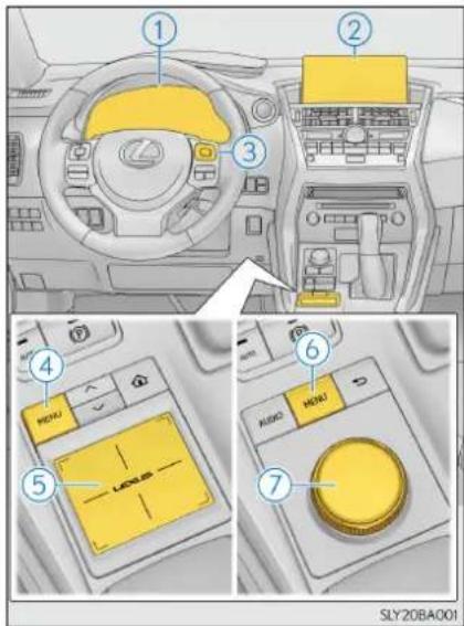 LEXUS NX 300h (2014) - Ecranul de monitorizare a energiei/consumului - 1