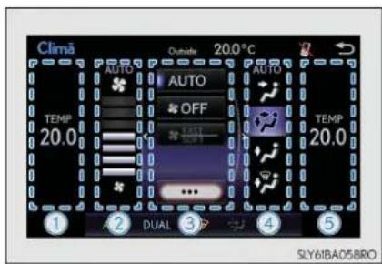 Climă AUTO TEMP 20.0 OUTSIDE 20.0°C AUTO AUTO OFF TEMP 20.0 1 2 DUAL 3 4 5 SLY6IBAO5BRO