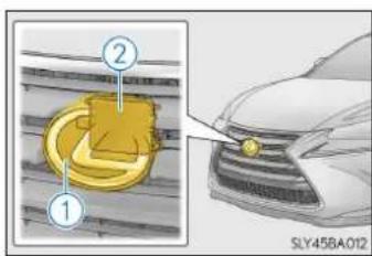 LEXUS NX 300h (2014) - ■ Senzorul radar și grila radiatorului - 1