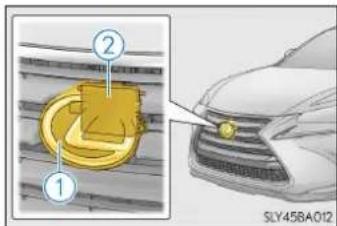 LEXUS NX 300h (2014) - ■ Senzorul radar și grila radiatorului - 1