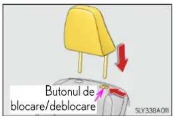 Butonul de blocare/deblocare SLY338A011