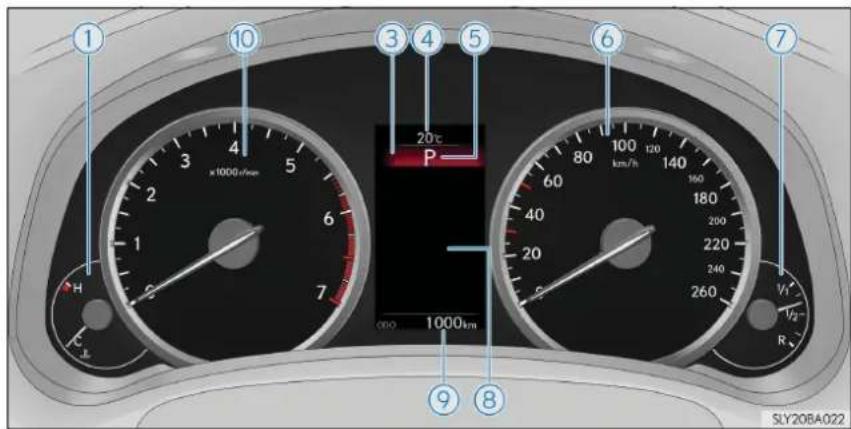 ① ⑩ ③ ④ ⑤ ⑥ ⑦ x1000km 20℃ P 60 80 100 120 140 160 180 200 220 240 260 V1 V2- R ⑨ ⑧ SLY20BA022
