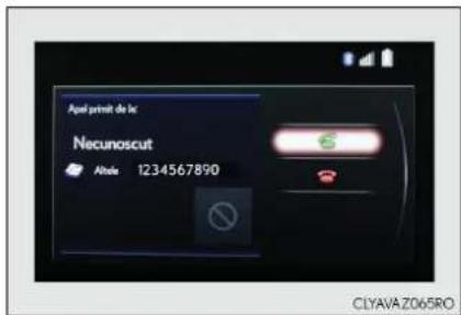 Apel permit de le Necunoscut Altala 1234567890
