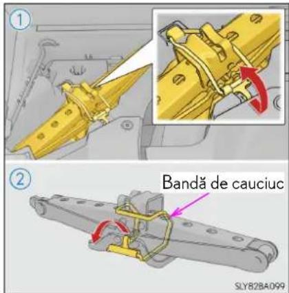 Bandă de cauciuc SLY82BA099