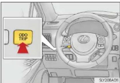 ODO TRIP SLY20BA011