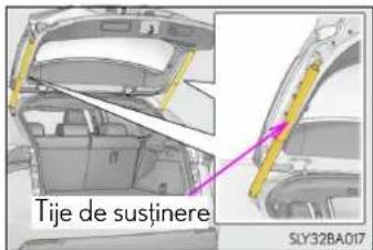 Tije de sustinere SLY32BA017