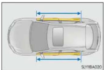 LEXUS NX 300h (2014) - Când trebuie să vă adresați unui dealer autorizat Lexus sau unui atelier service specializat - 2
