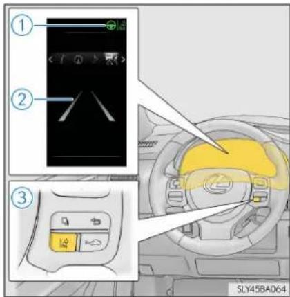 LEXUS NX 300h (2014) - Prezentare generală a funcției - 2
