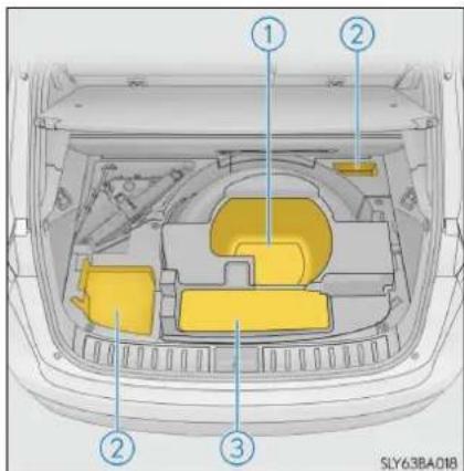 LEXUS NX 300h (2014) - Panoul din podeaua portbagajului - 2