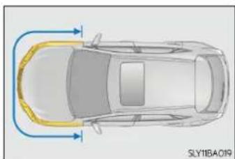 LEXUS NX 300h (2014) - Când trebuie să vă adresați unui dealer autorizat Lexus sau unui atelier service specializat - 1