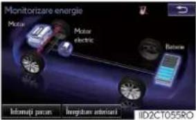 LEXUS NX 300h (2014) - Ecranul pentru monitorizarea energiei - 7