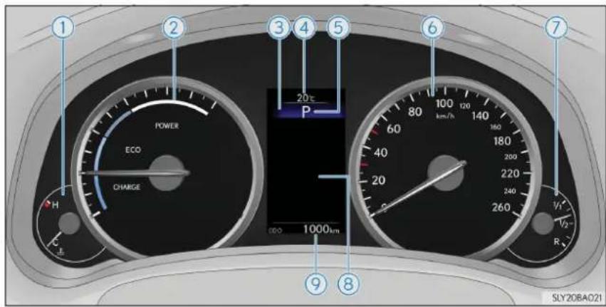 1 2 3 4 5 6 7 POWER ECO P 1000km 1000km 180 200 220 240 260 V1 V2- R 9 8 SLY20BA021